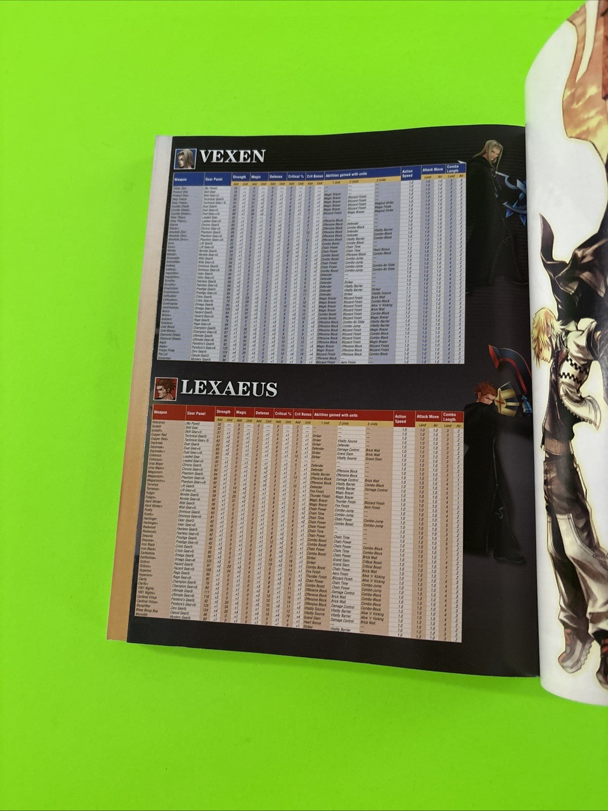 Kingdom Hearts 358/2 Days Nintendo DS Signature Guide BradyGames 2009 w/poster